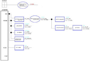 Thematic information of ASUS motherboard repair 000