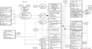 G45M motherboard power distribution diagram