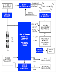 Mạch quản lý nguồn đôi 3v3 và 5v