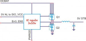 Laptop: circuit create 3v3 and 5v power supply before