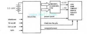 Laptop: IC MAX768 tạo áp nguồn 3V3 và 5V