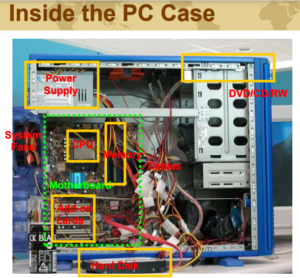 MB L1 Training Materials ACTRE (ASUS Certificate Training of Repair Engineer)