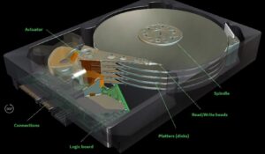 Hard disk inside